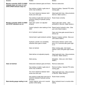 John Deere 468, 468 Silage Special, & 568 Round Balers (360001-) Operator's Manual (OMFH309531) - Image 3