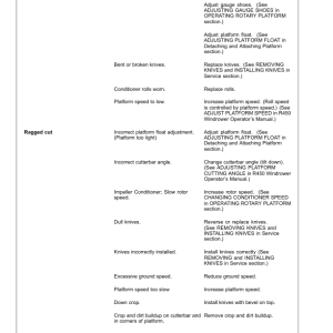 John Deere 994 Rotary Platform4 Meter4.5 Meter (360001-) Operator's Manual (OMFH309668) - Image 3