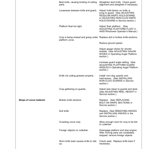 John Deere 896 Auger Platform Export Edition (370001-) Operator's Manual (OMFH311654) - Image 3