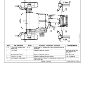 John Deere R450 Self-Propelled Windrower (380501-) Operator's Manual (OMFH314480) - Image 3