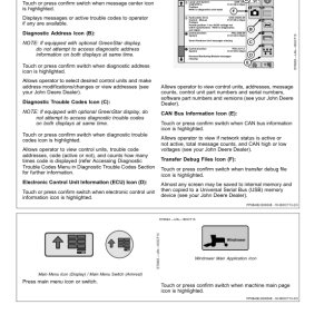 John Deere W235 Rotary Self-Propelled Windrowers North America (400001-420000) Operator's Manual (OMFH321097) - Image 4