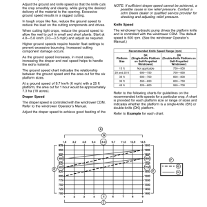 John Deere 415D, 420D, 425D, 430D, 435D, 440D Draper Platforms (390001-) (Worldwide Edition) Operator's Manual (OMFH322524) - Image 3