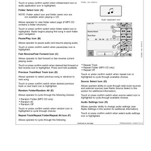 John Deere W260 Rotary Self-Propelled Windrower North America (410001-420000) Operator's Manual (OMFH322867) - Image 4