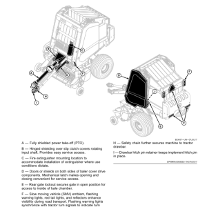 John Deere 460R, 560R Round Balers Operator's Manual (OMFH331593) - Image 4