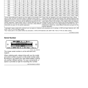 John Deere 300 Series Heavy-Duty Flail Mowers 360, 370 & 390 Operator's Manual (OMFH337667) - Image 2