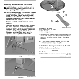 John Deere CX15, CX20, HX15, HX20 & MX15 Flex-Wing Rotary Cutters Operator's Manual (OMFH338031) - Image 3