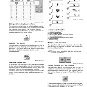 John Deere L331, L331 Precutter, L341, L341 Precutter Large Square Balers Operator's Manual (OMFH341966) - Image 4