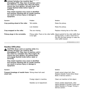 John Deere L331, L331 Precutter, L341, L341 Precutter Large Square Balers Operator's Manual (OMFH341973) - Image 4