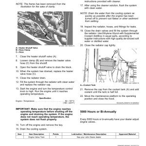 John Deere W150 Self-Propelled Windrower (390001-) (Worldwide) Operator's Manual (OMFH342437) - Image 3