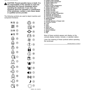 John Deere W170 Self-Propelled Windrower (000001-490000) (North American) Operator's Manual (OMFH342482) - Image 4