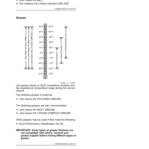 John Deere W235 Rotary Self-Propelled Windrower (420001-) (North American) Operator's Manual (OMFH343722) - Image 4