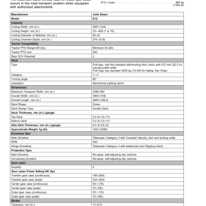 John Deere E12, E15, M15, M20, R10, R15, R20 Flex-Wing Rotary Cutters (000001-) (Export) Operator's Manual (OMFH344851) - Image 3