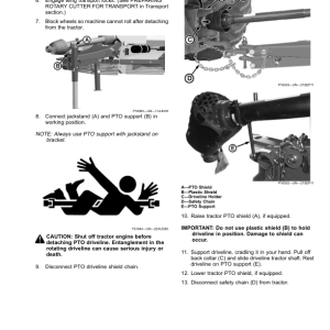 John Deere FC10R (000001-000259), FC12E (000001-001799),FC15E (000001-000699), FC15M (000001-002199), FC15R (000001-001499), FC20M (000001-000599), FC20R (000001-000399), Flex-Wing Rotary Cutters (Export Edition) Operator's Manual (OMFH345961) - Image 3