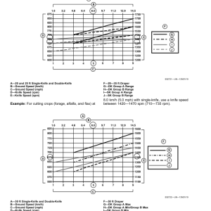 John Deere 415D, 420D, 425D, 430D, 435D, 440D Draper Platforms (490001-) (Worldwide Edition) Operator's Manual (OMFH349803) - Image 3