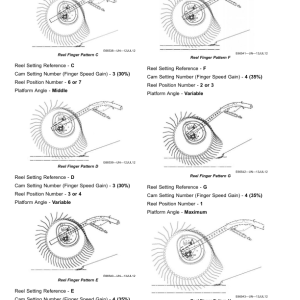 John Deere 1415D, 1420D, 1425D, 1430D, 1435D, 1440D, 1445D Draper Platforms (Worldwide Edition) Operator's Manual (OMFH349955) - Image 3