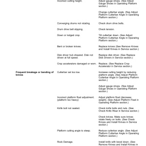 John Deere R500 Rotary Platform (000001-) (Export Edition) Operator's Manual (OMFH350428) - Image 3