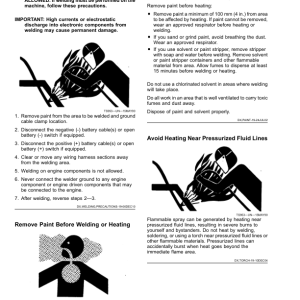 John Deere W200M & W235M Rotary Self-Propelled Windrower (000000-509999) (Export Edition) Operator's Manual (OMFH352954) - Image 3