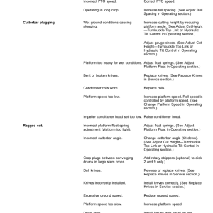 John Deere C500 Center Pivot Mower-Conditioner (North American) Operator's Manual (OMFH355661) - Image 3