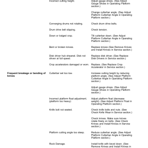 John Deere R500 Rotary Platform (North American) Operator's Manual (OMFH355671) - Image 3