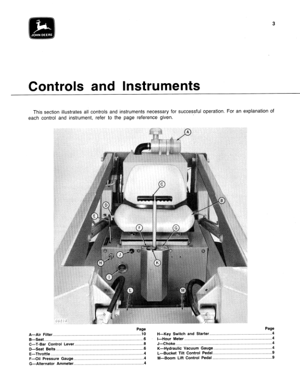 John Deere 70 Skid-Steer Loader North America (1973) Operator's Manual