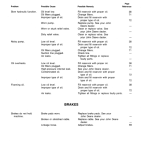 John Deere 125 Skid Steer Loader (Gas) Operator's Manual (OMGA11572) - Image 2