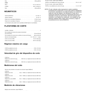 John Deere X135R & X155R Tractors Export Edition (058001-100000) Operator's Manual (OMGX25276) - Image 3