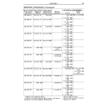 John Deere No. 5 Sickle Mower Operator's Manual (OMH10156) - Image 2
