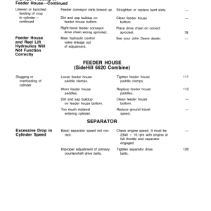 John Deere 6620, 6620SH, 7720, 8820 Combine (-551900) Operator's Manual (OMH111330) - Image 3