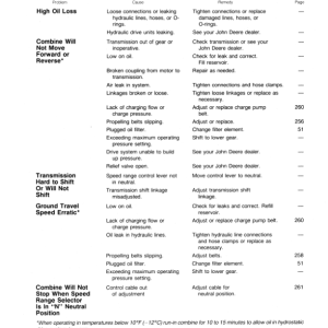 John Deere 6620, 6620 SH, 7720, 8820 Combines (551901-) Operator's Manual (OMH114163) - Image 3