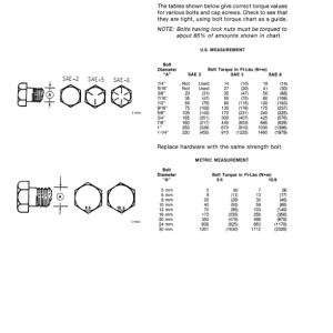 John Deere 218 Draper Platform (610001-) Operator's Manual (OMH120055) - Image 2