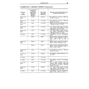 John Deere 55 Combine North America (000000-046800) Operator's Manual (OMH13157) - Image 3