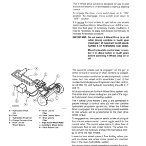 John Deere 6620, 6620 SH, 7720, 8820 Combines (615001-) Operator's Manual (OMH133890) - Image 4