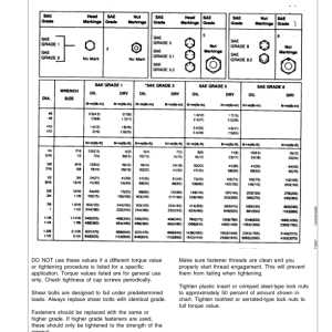 John Deere 9501 Pull-Type Combine Operator's Manual (OMH141913) - Image 3