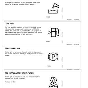 John Deere CTS Combine (-645501) Operator's Manual (OMH159577) - Image 4