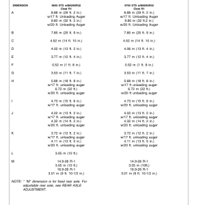 John Deere 9650 & 9750 STS Combines North America (010001-690500) Operator's Manual (OMH161686) - Image 4