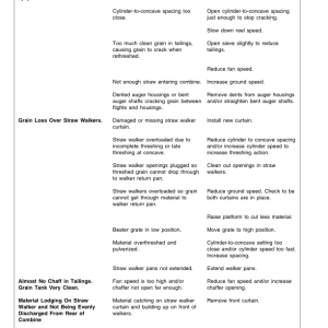 John Deere 9500 Sidehill Combine Operator's Manual (OMH161696) - Image 3