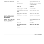 John Deere 9450, 9550 & 9650 Combines Americas Edition (000000-695100) Operator's Manual (OMH175213) - Image 4