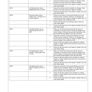 John Deere 90 Series Corn Heads ( - 695300) Operator's Manual (OMH175278) - Image 3