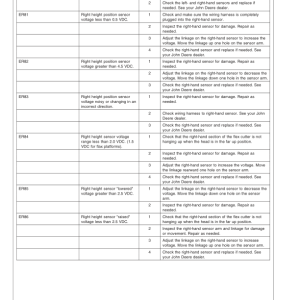 John Deere 900 Flex, 900 Rigid Series Cutting Platforms (695401-) Operator's Manual (OMH202732) - Image 3