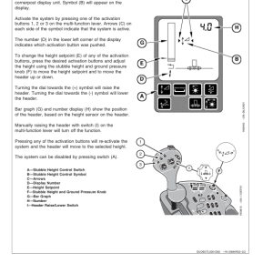 John Deere 9880 STS Combine (700801-) Operator's Manual (OMH205944) - Image 4