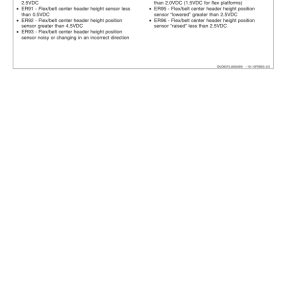 John Deere 600 F&R Series Cutting Platforms North America (710351-715350) Operator's Manual (OMH215798) - Image 3