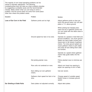 John Deere 90 Series Corn Heads (710101-) Operator's Manual (OMH215809) - Image 3