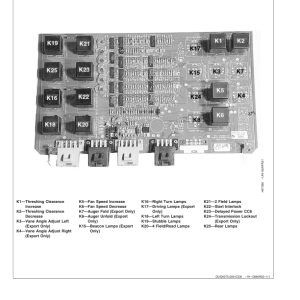 John Deere 9560 (710201-), 9660 (710301) Combines Operator's Manual (OMH215826) - Image 4