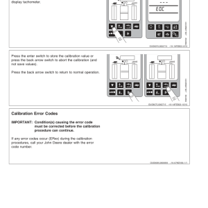 John Deere 90 Series Cornheads Operator's Manual (OMH219354) - Image 3