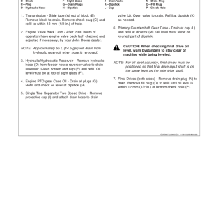 John Deere 9880i STS Hillmaster Combine (720701-) Operator's Manual (OMH228645) - Image 4