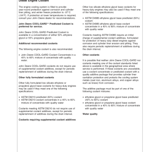 John Deere 9670 STS & 9770 STS Combines North America (725101-730100) Operator's Manual (OMH229936) - Image 4