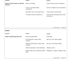 John Deere S560 STS Combine (725101-) Operator's Manual (OMH231308) - Image 4