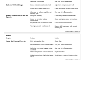 John Deere 9670 STS & 9770 STS Combines North America (730101-735200) Operator's Manual (OMH235512) - Image 3