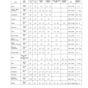 John Deere 55, 95 & 105 Combines North America (088001- ) Operator's Manual (OMH65416) - Image 3