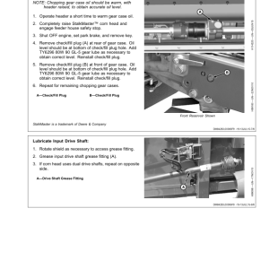 John Deere 600C - Series 606C, 608C, 612C, 616C, 618C STALKMASTER Corn Heads (Export Edition) Operator's Manual (OMHXE103843) - Image 3